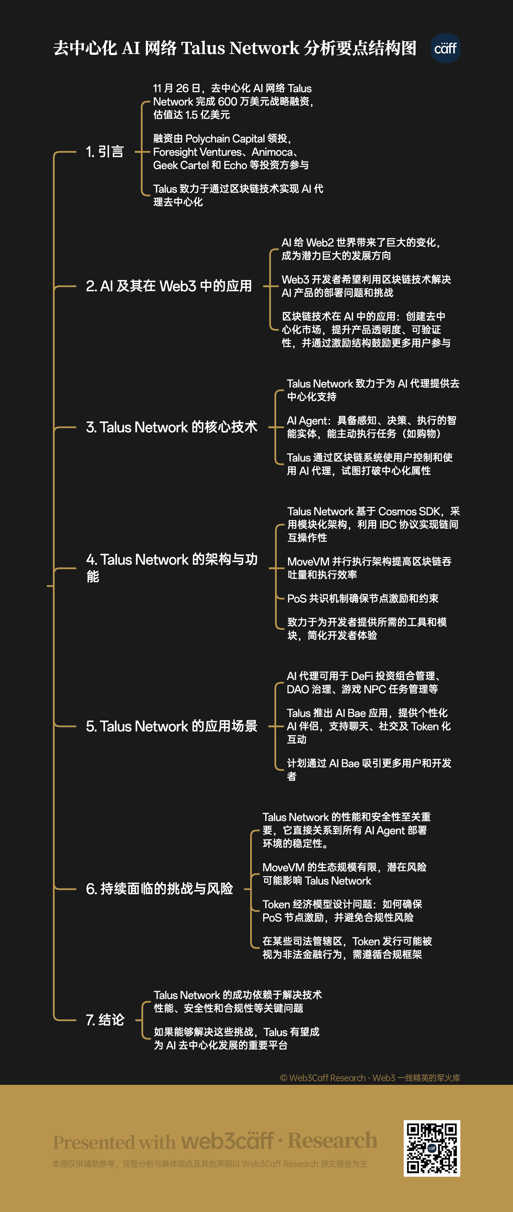 融資項目解密：Talus Network 入局 AI+Web3 賽道，致力構建去中心化 AI Agent 中心-Web3Caff Research