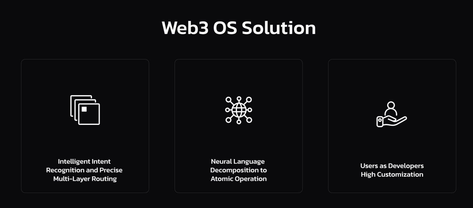 MCP 赛道 1.5 万字研报:AI 通用接口如何在 Web3 世界连接万物?全景式解析其发展背景、技术架构、赛道格局、风险挑战与未来潜力-Web3Caff Research