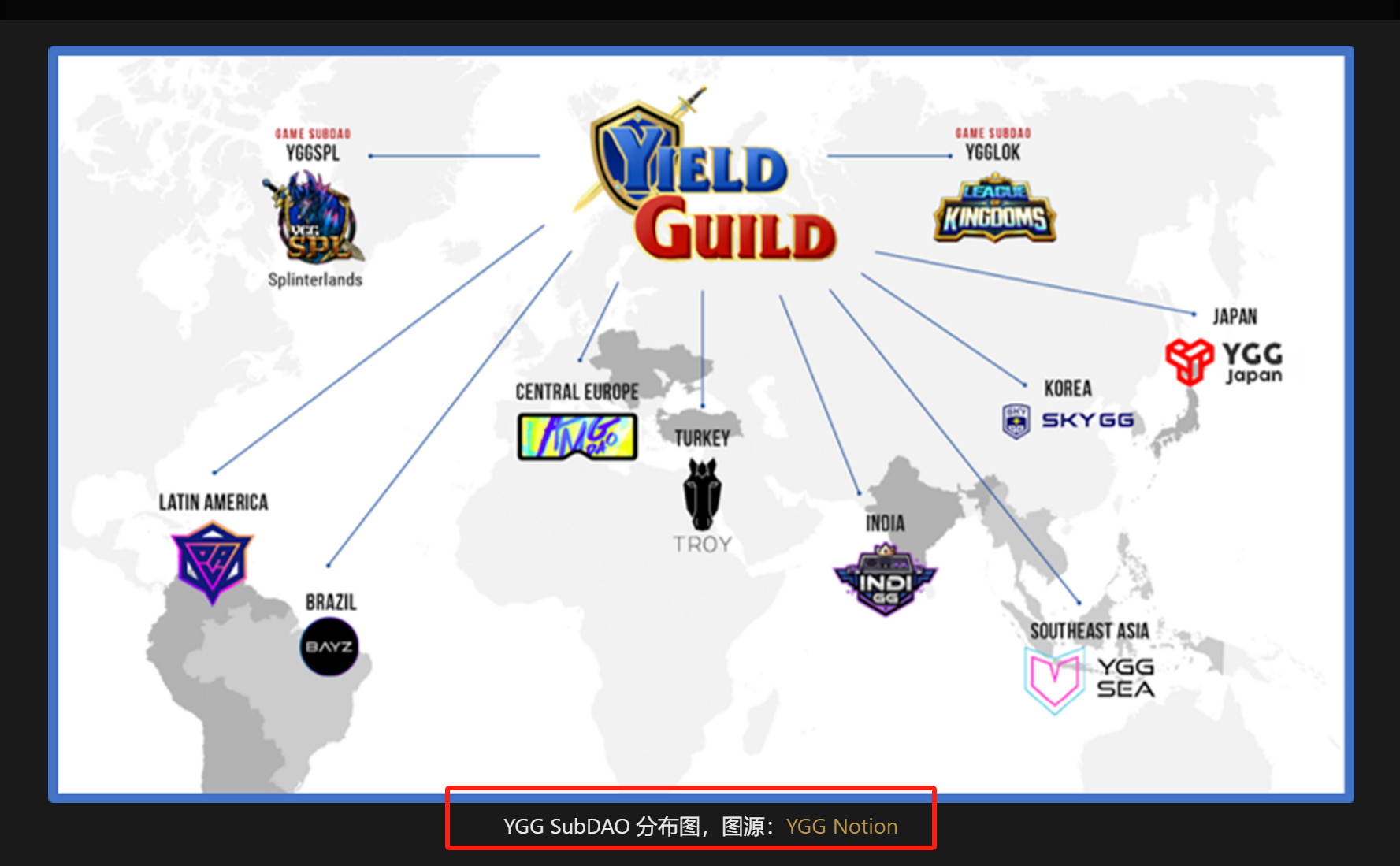 Web3Caff Research 撰稿规范（需全文阅读）-Web3Caff Research 外捕研究