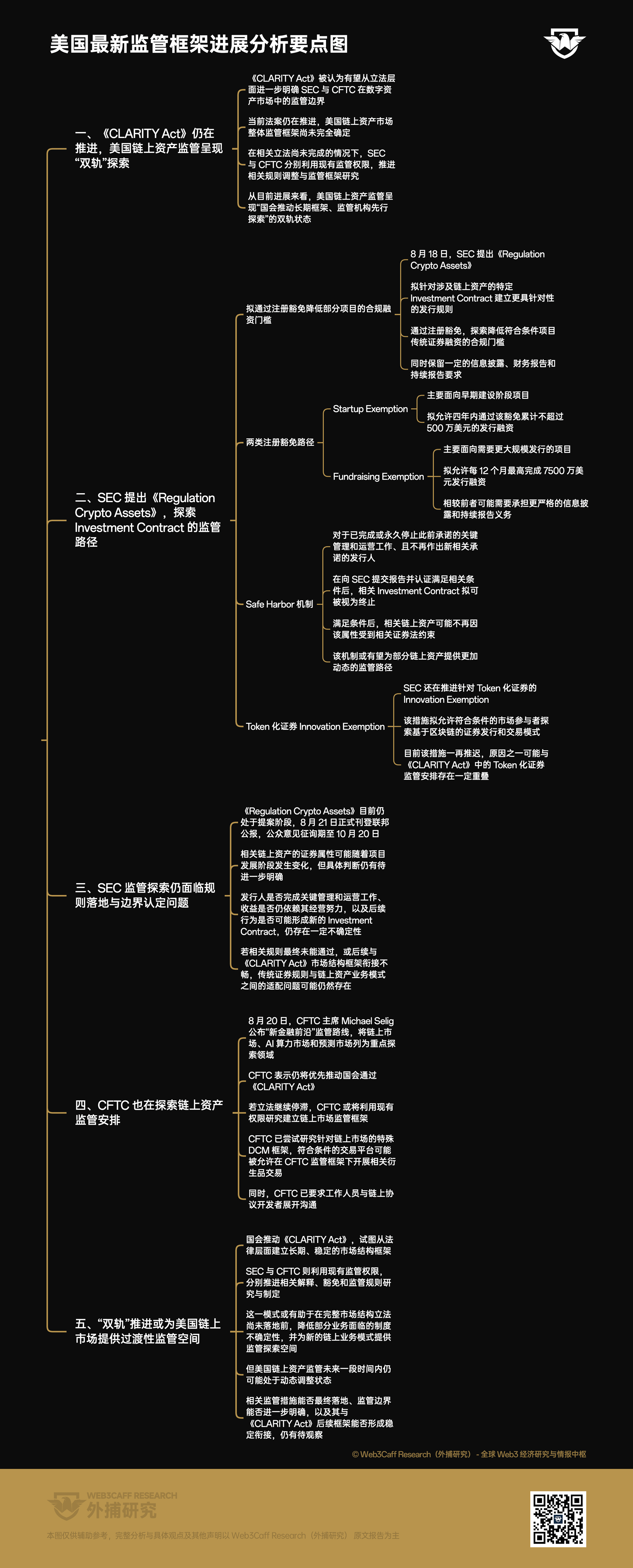 《CLARITY Act》悬而未决!SEC 与 CFTC 各自落子,“双轨” 格局正推动美国监管框架加速落地?-外捕研究 Web3Caff Research